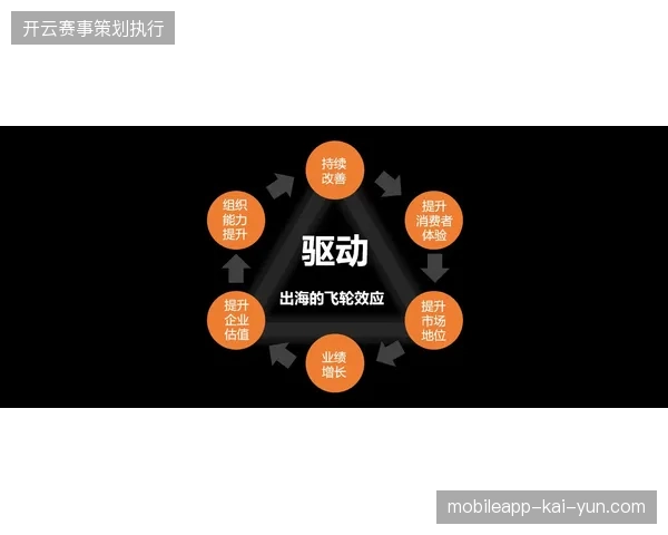 为何天价赞助商在核心赛区的品牌曝光价值持续缩水? 为何天价赞助商在核心赛区的品牌曝光价值持续缩水?